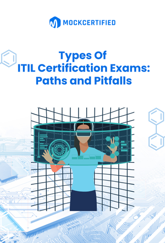 Types Of ITIL Certification Exams written on a black ground with a circular laptop picture in the corner.