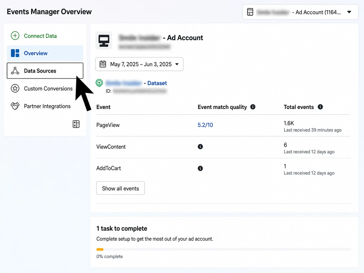 Meta Events Manager Overview showing Data Sources highlighted